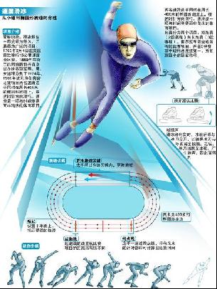 稳定性