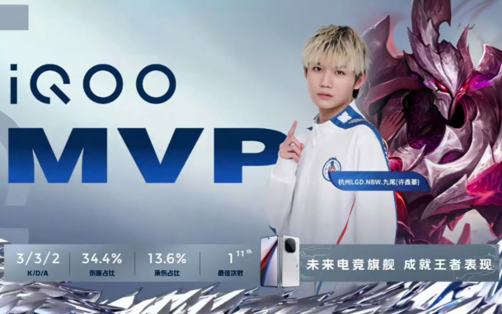 白高尔夫与 白高尔夫与