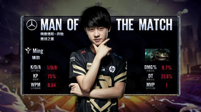 奇打球是一 奇打球是一