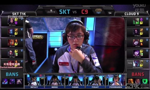 难度得分 难度得分