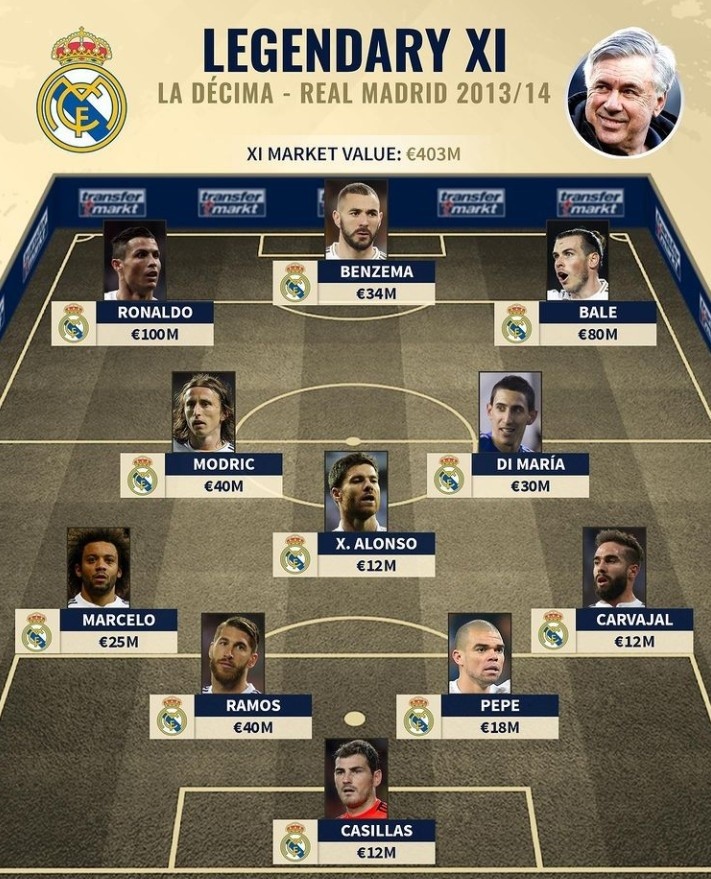 与BP脚本 与BP脚本