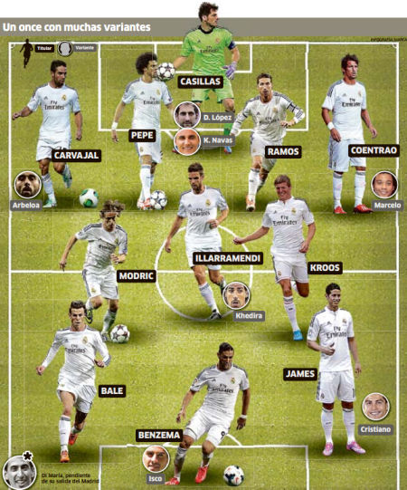 进攻模板可 进攻模板可